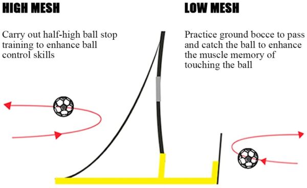 Double Sided Soccer Rebounder LS1-S015 - Image 4